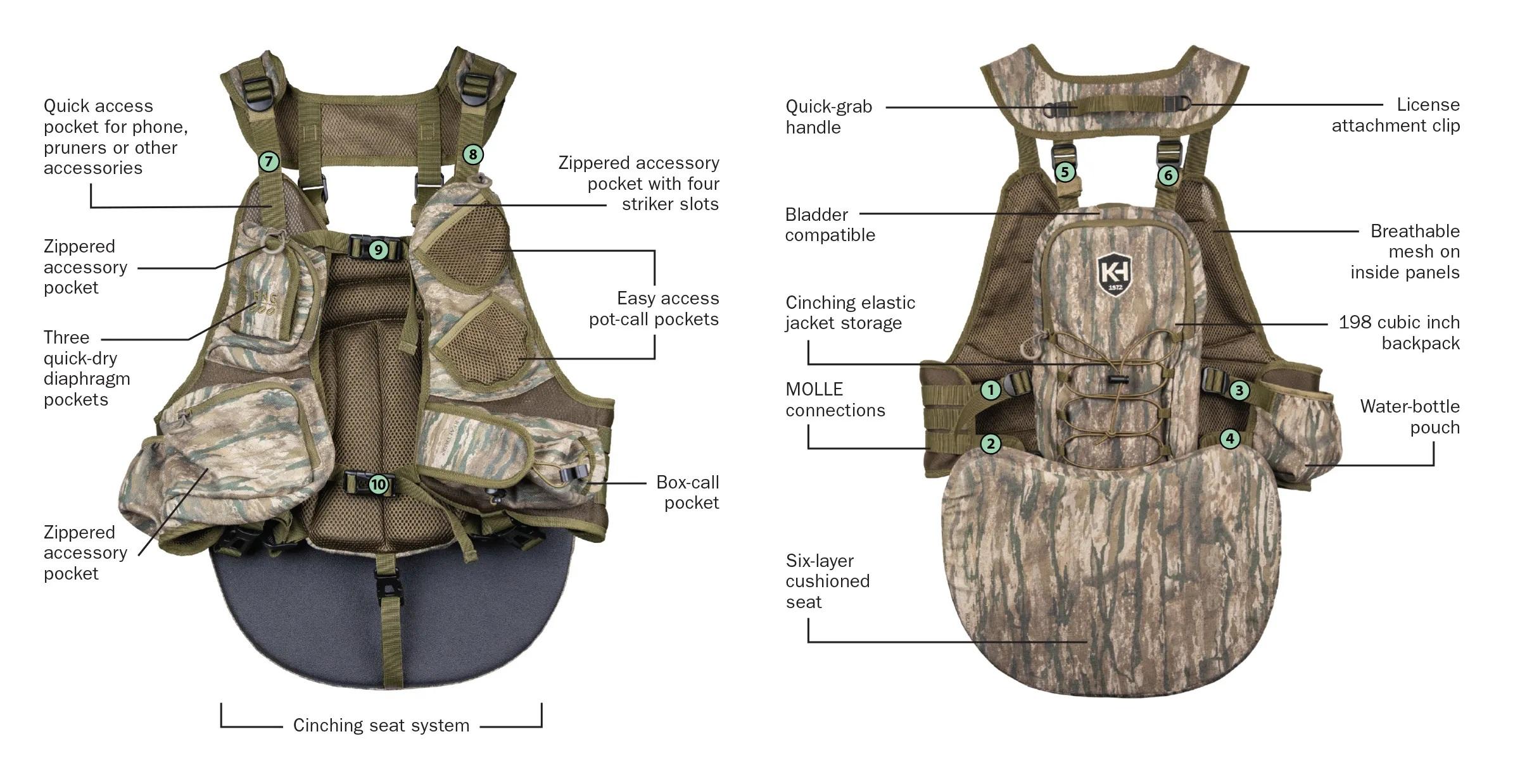 Moultrie Enterprises Knight & Hale Run N' Gun 200 Turkey Vest Realtree Legacy