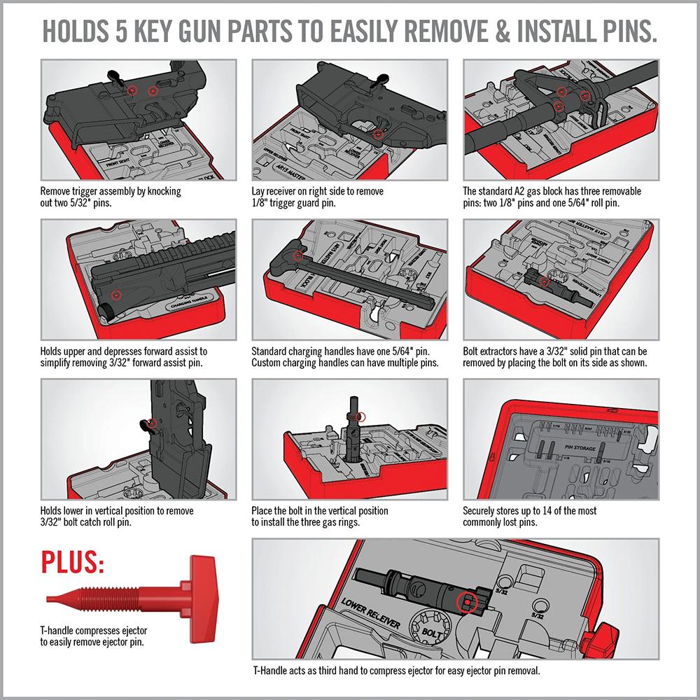 Real Avid AR15 Master Bench Block