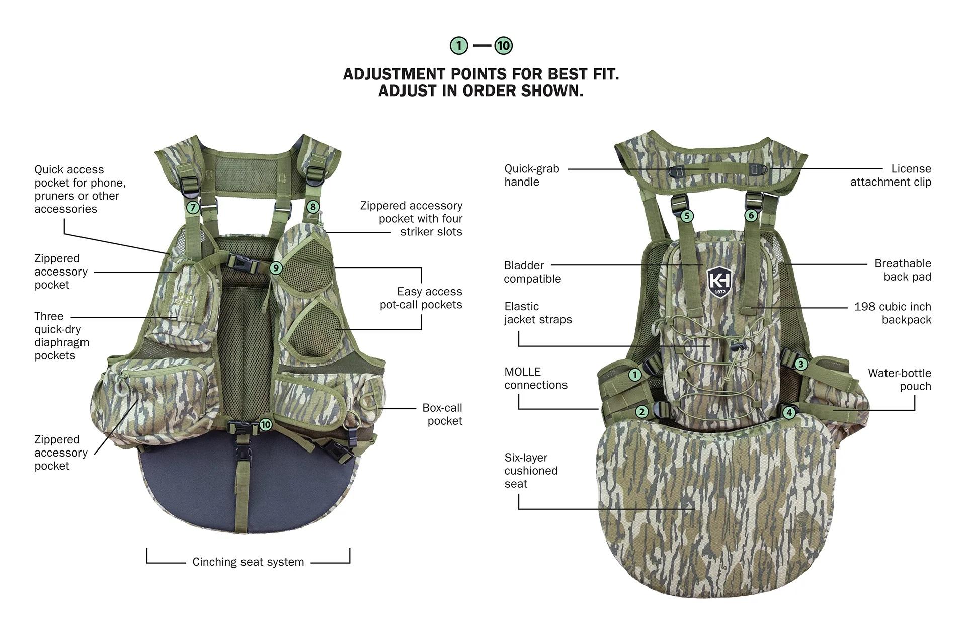 Moultrie Enterprises Knight & Hale Run N Gun Turkey Vest Mossy Oak Original Bottomland