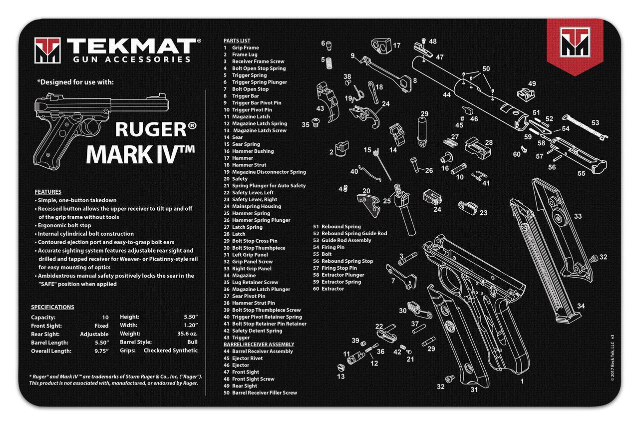 Gsm TekMat 11x17 Gun Cleaning Mat- Ruger Mark IV TekMat