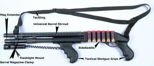 Pachmayr Ltd Tacstar TacStar Shotgun Grips Forend - Mossberg 500/590/600