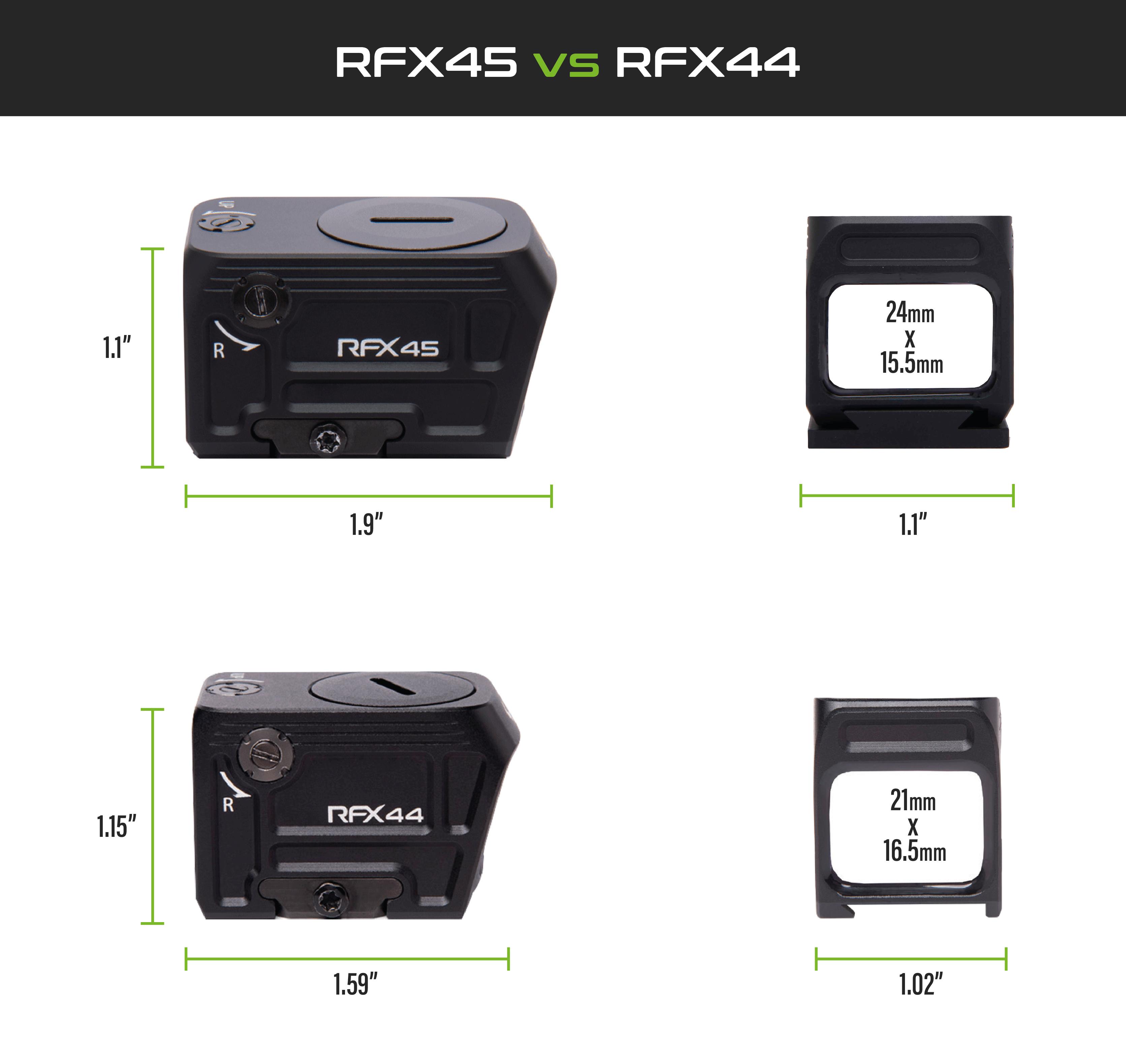 Viridian RFX44 Compact Closed Emitter Green Dot Sight w/ Picatinny High Mount