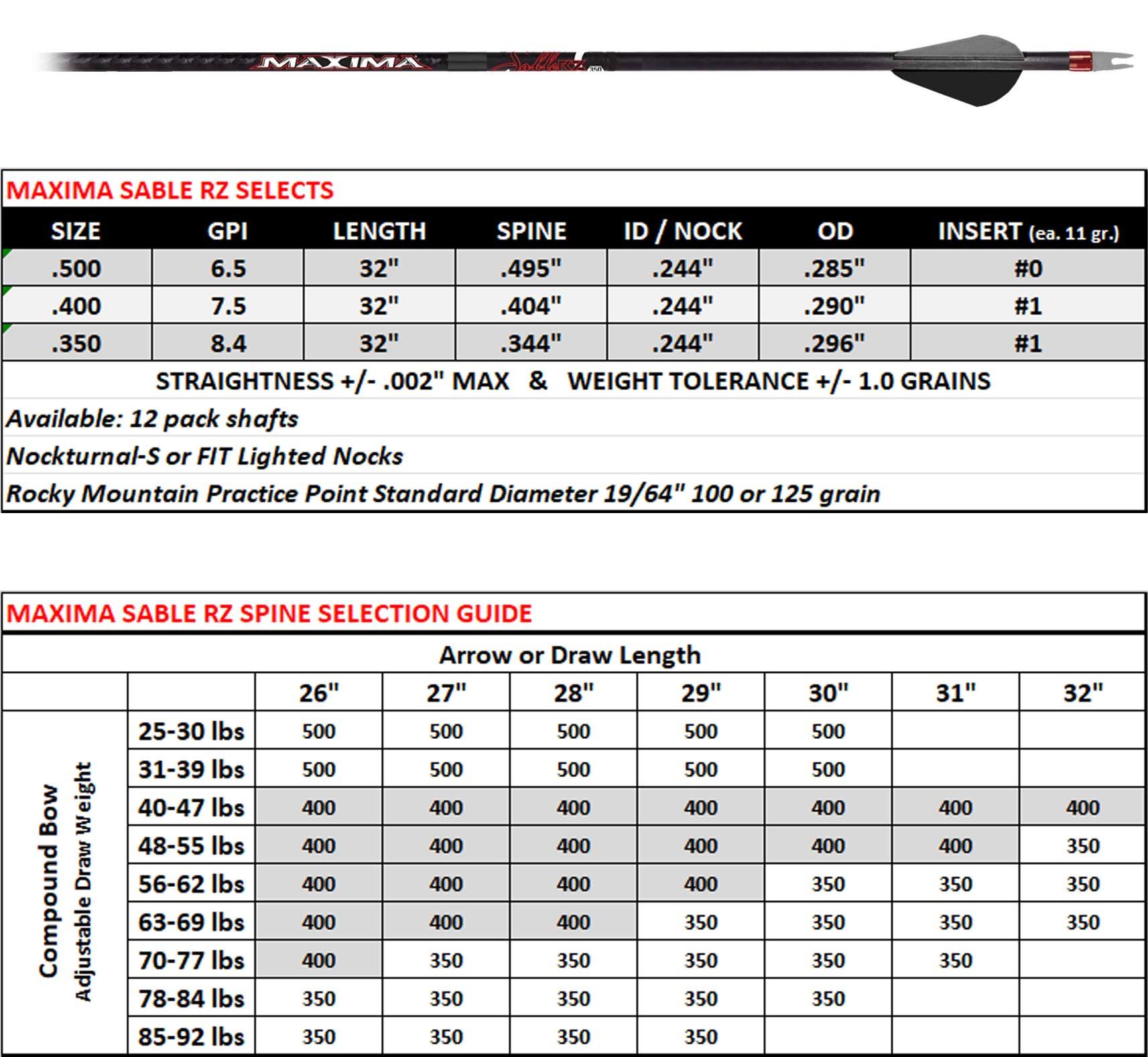 Feradyne Outdoors Carbon Express Maxima Sable RZ 350 Hunting Arrows - 12/pk