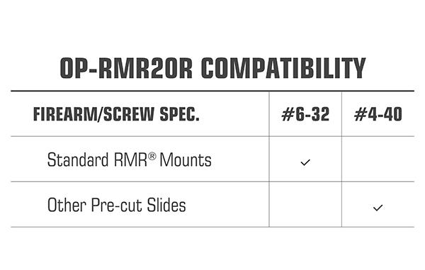 Leapers UTG OP3 Micro Red Single Dot 4.0 MOA for RMR Footprint