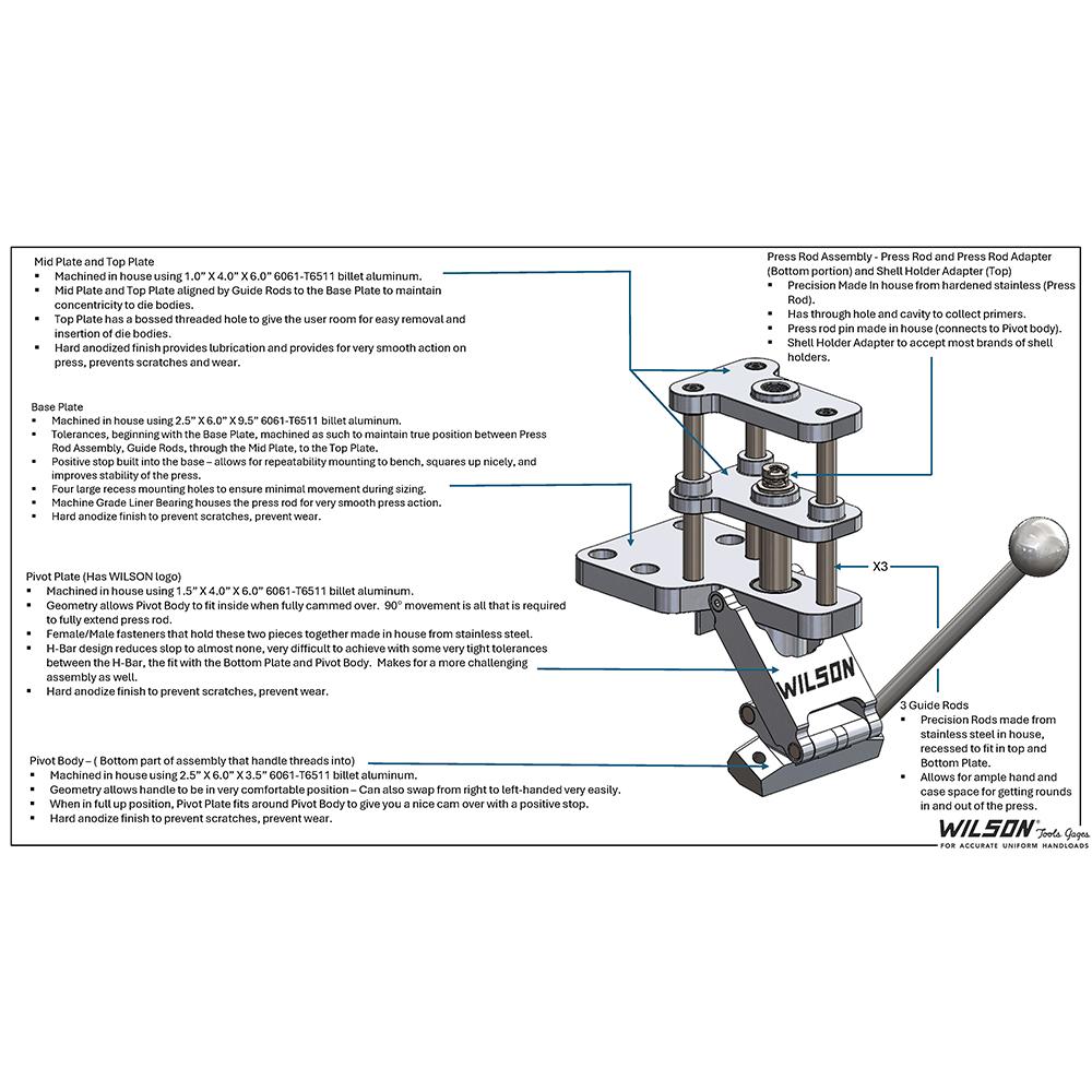 L.E. Wilson Single Stage Reloading Press