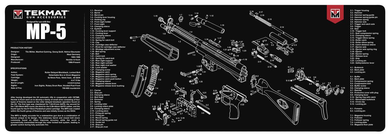 Gsm TekMat 12x36 Gun Cleaning Mat - Heckler & Koch MP5
