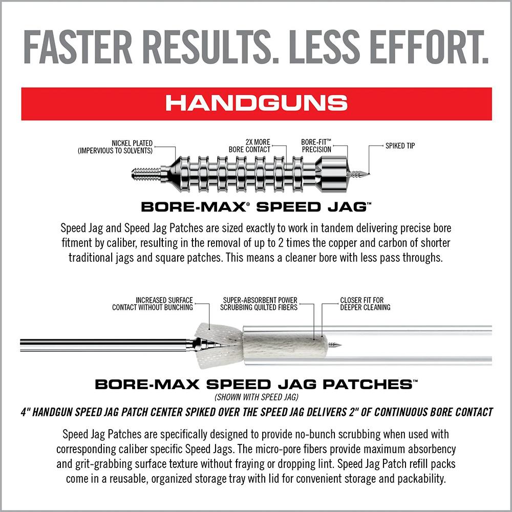 Real Avid Bore-Max Speed Jags & Patches Multi-Cal Pack