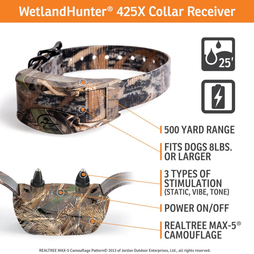 Radio Systems Corporation dba Sport Dog SportDOG Brand WetlandHunter 425X