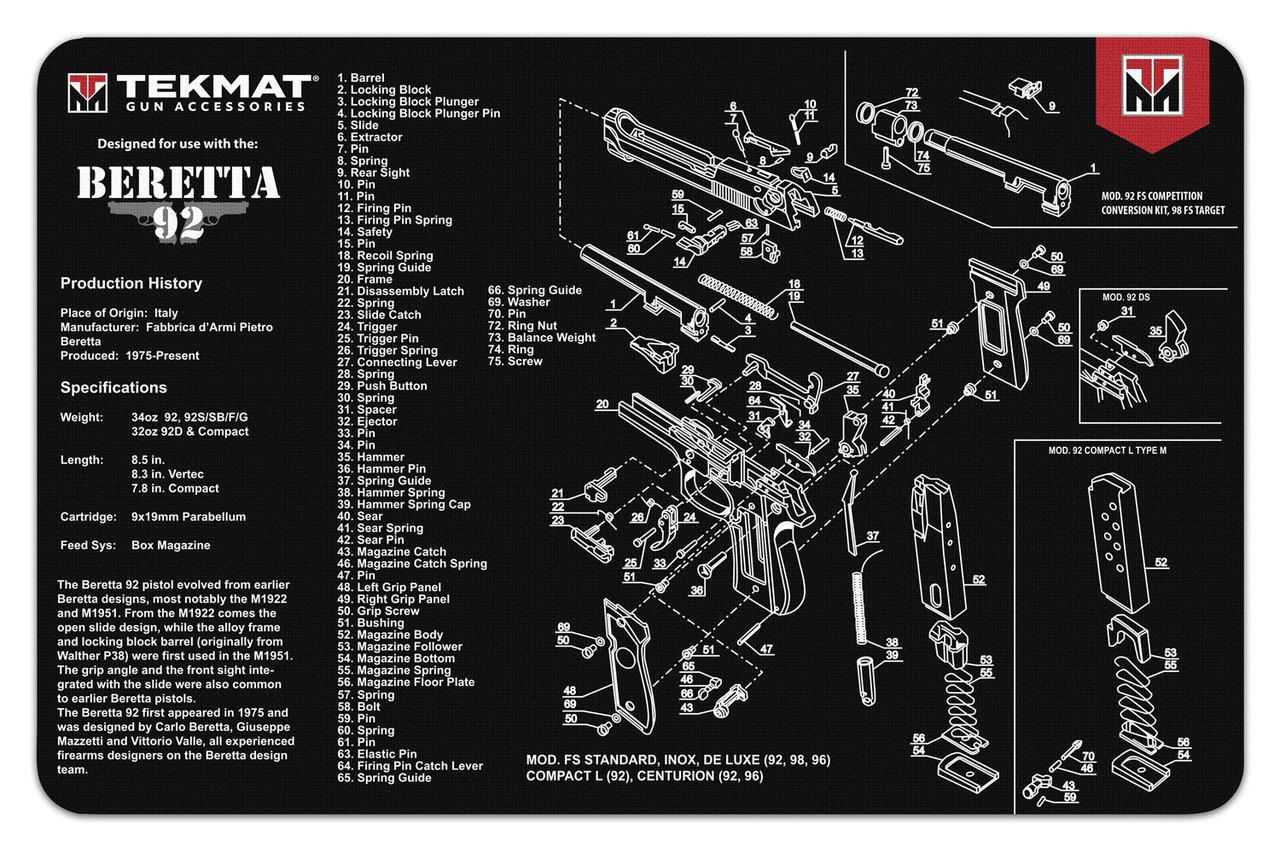 Gsm TekMat 11x17 Gun Cleaning Mat-Beretta 92