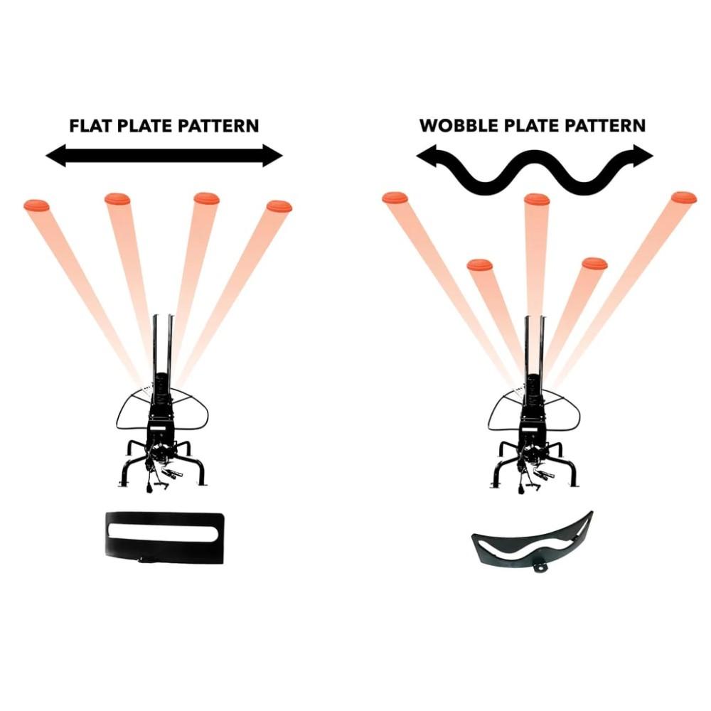 Do-All Outdoors Auto Adjustable Wobbler Kit