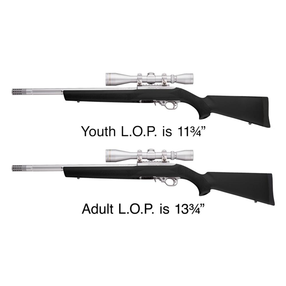 Hogue Youth Overmolded Rubber Stock for Ruger 10/22 .920 Dia. Barrel Channel Black