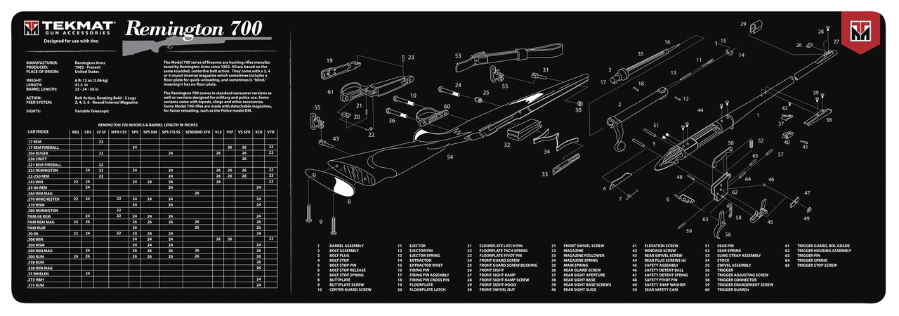 Gsm TekMat 12x36 Gun Cleaning Mat - Remington 700