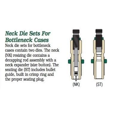 Redding Neck Die Set for Bottleneck Cases 6.5mm GAP 4S