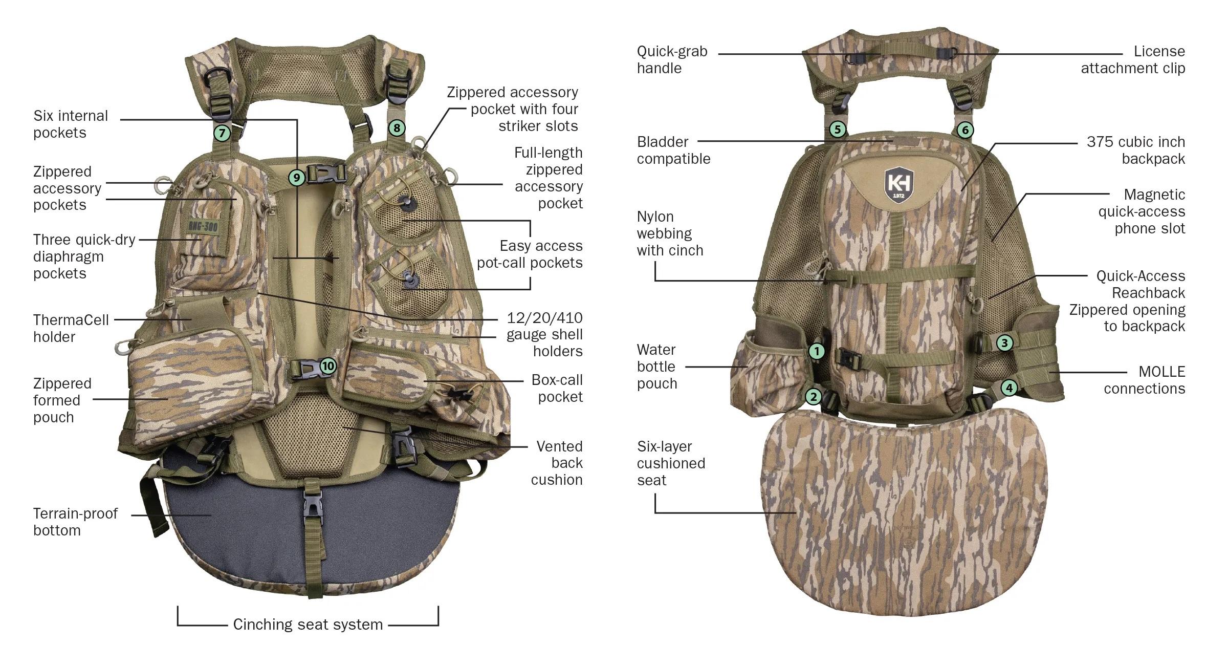 Moultrie Enterprises Knight & Hale Run N' Gun 300 Turkey Vest Mossy Oak Bottomland