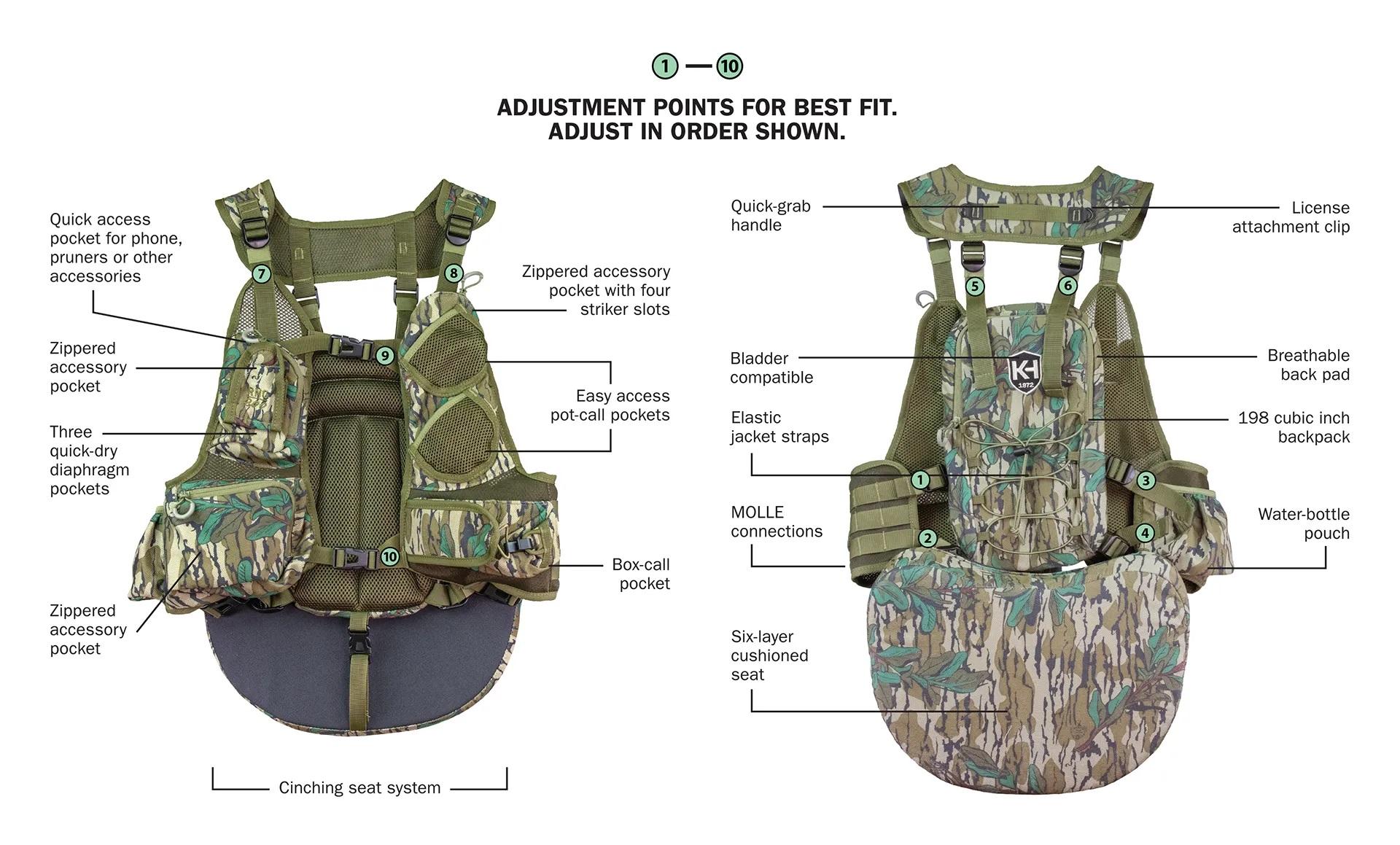 Moultrie Enterprises Knight & Hale Run N' Gun 200 Turkey Vest - Mossy Oak Greenleaf